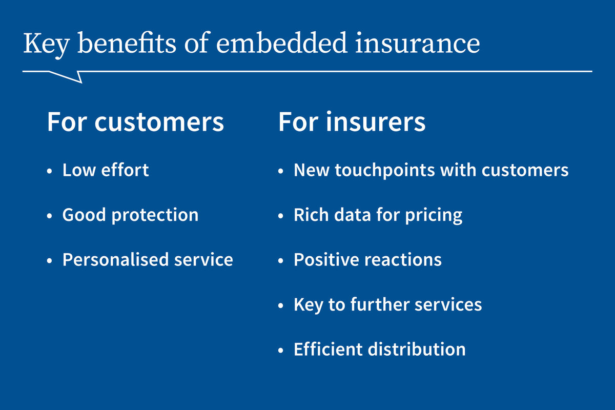 Benefits of embedded insurance